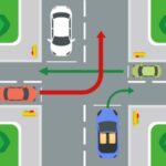 Автошкола онлайн: уроки ПДР та підготовка за офіційними тестами України
